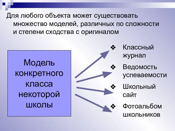 Для любого объекта может существовать множество моделей, различных по сложности и