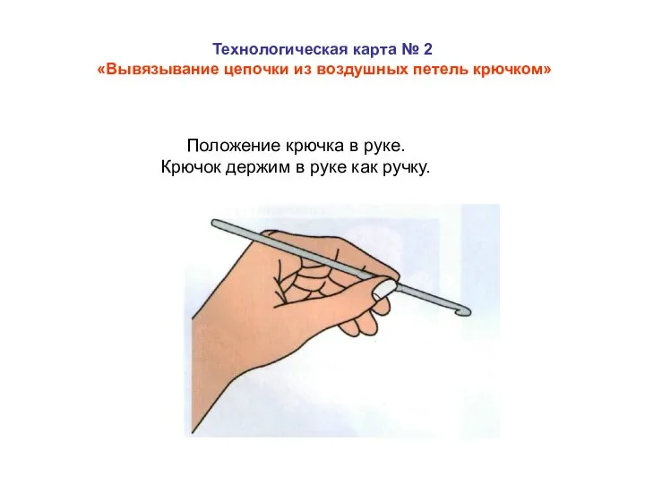 Технологическая карта № 2 «Вывязывание цепочки из воздушных петель крючком» Положение