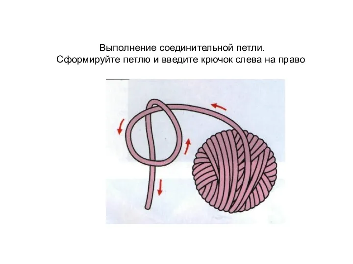 Выполнение соединительной петли. Сформируйте петлю и введите крючок слева на право