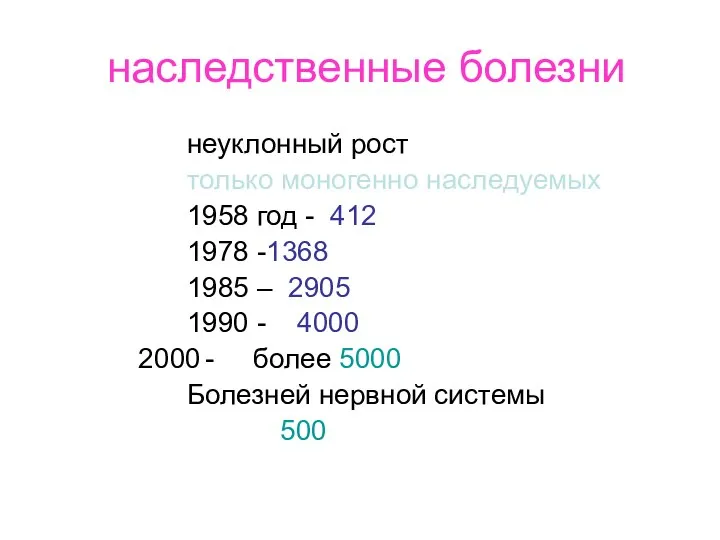 наследственные болезни неуклонный рост только моногенно наследуемых 1958 год - 412