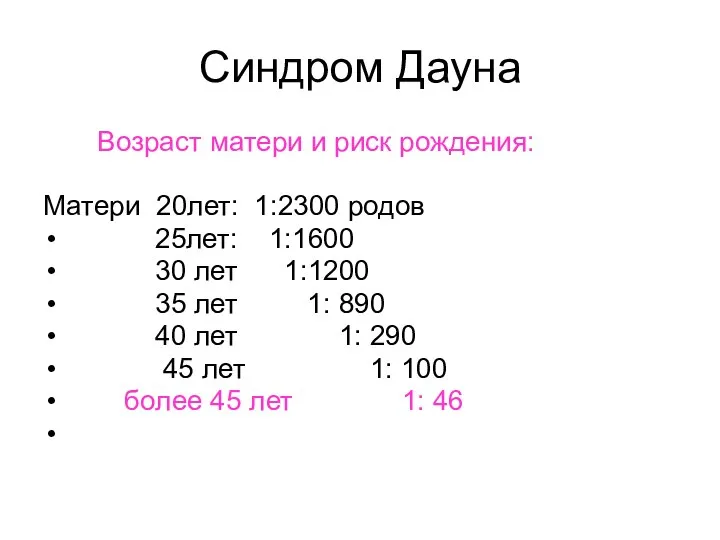 Синдром Дауна Возраст матери и риск рождения: Матери 20лет: 1:2300 родов