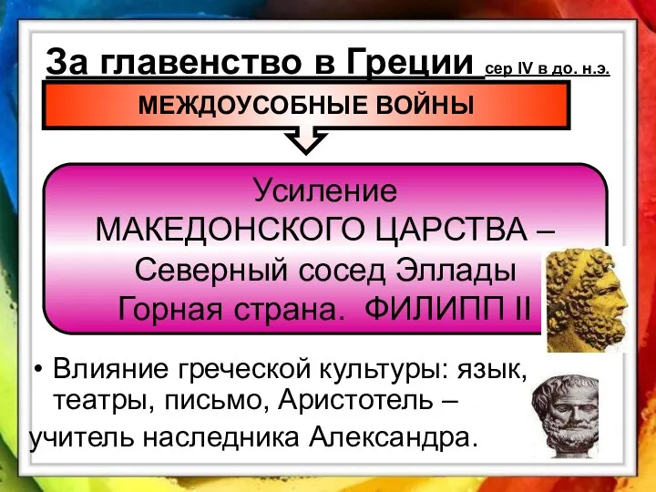 За главенство в Греции сер IV в до. н.э. Влияние греческой