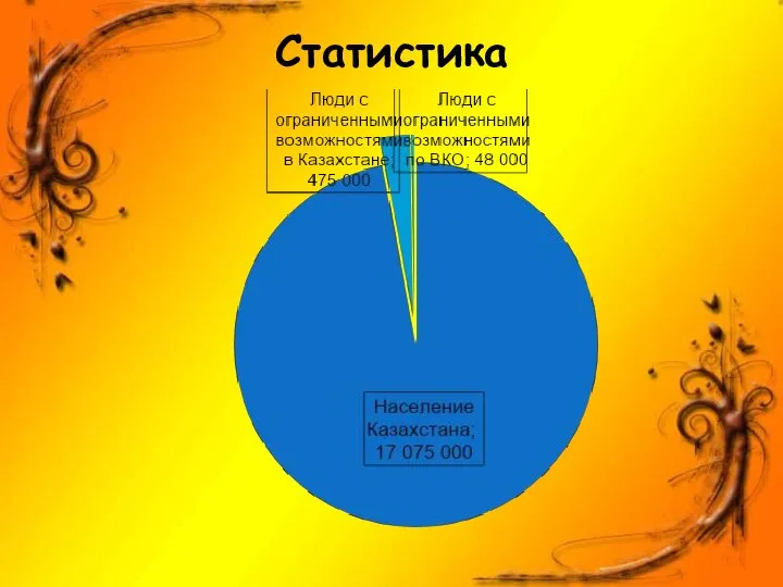 Статистика