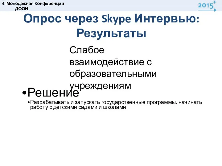 Опрос через Skype Интервью: Результаты 4. Молодежная Конференция ДООН Слабое взаимодействие с образовательными учреждениям