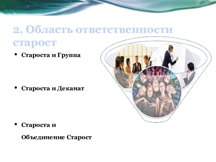 2. Область ответственности старост Староста и Группа Староста и Деканат Староста и Объединение Старост