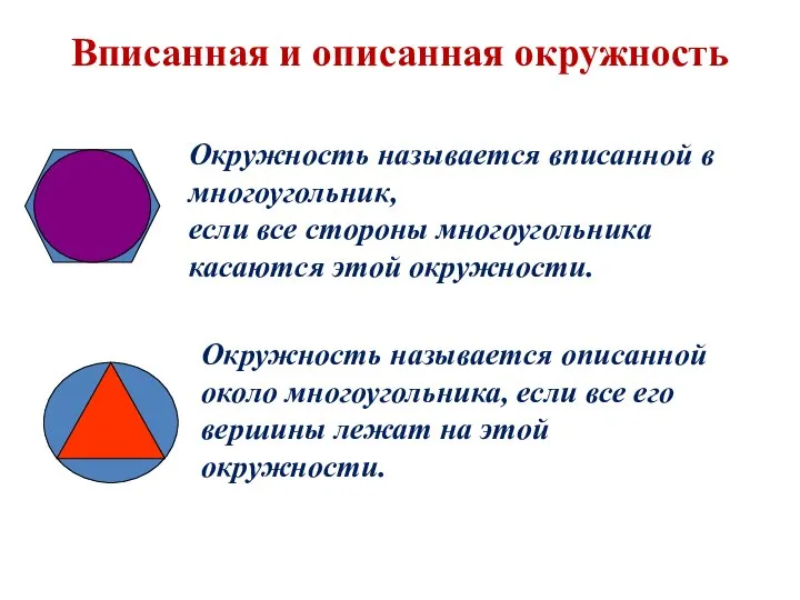 Вписанная и описанная окружность Окружность называется вписанной в многоугольник, если все