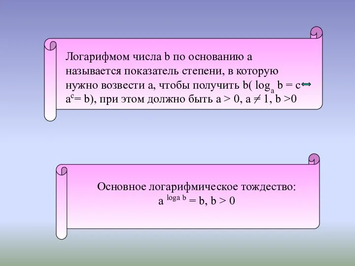 Логарифмом числа b по основанию a называется показатель степени, в которую