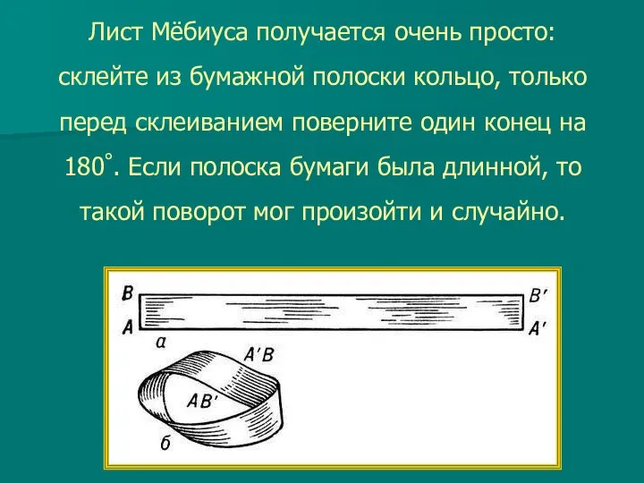 Лист Мёбиуса получается очень просто: склейте из бумажной полоски кольцо, только