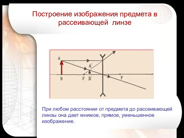 При любом расстоянии от предмета до рассеивающей линзы она дает мнимое,