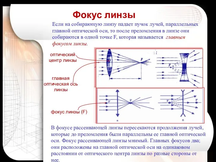 Если на собирающую линзу падает пучок лучей, параллельных главной оптической оси,