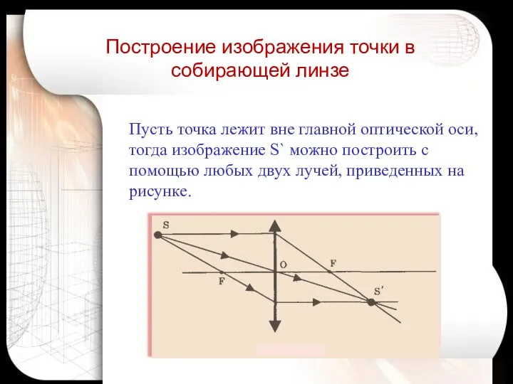 Построение изображения точки в собирающей линзе Пусть точка лежит вне главной