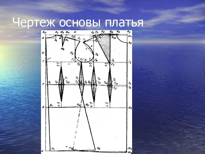 Чертеж основы платья