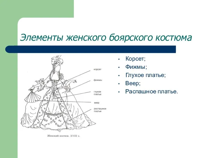 Элементы женского боярского костюма Корсет; Фижмы; Глухое платье; Веер; Распашное платье.