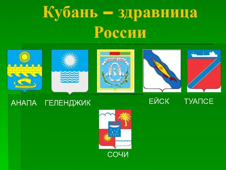 Кубань – здравница России СОЧИ АНАПА ГЕЛЕНДЖИК ЕЙСК ТУАПСЕ