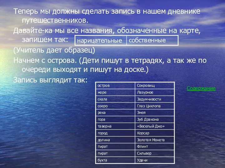 Теперь мы должны сделать запись в нашем дневнике путешественников. Давайте-ка мы