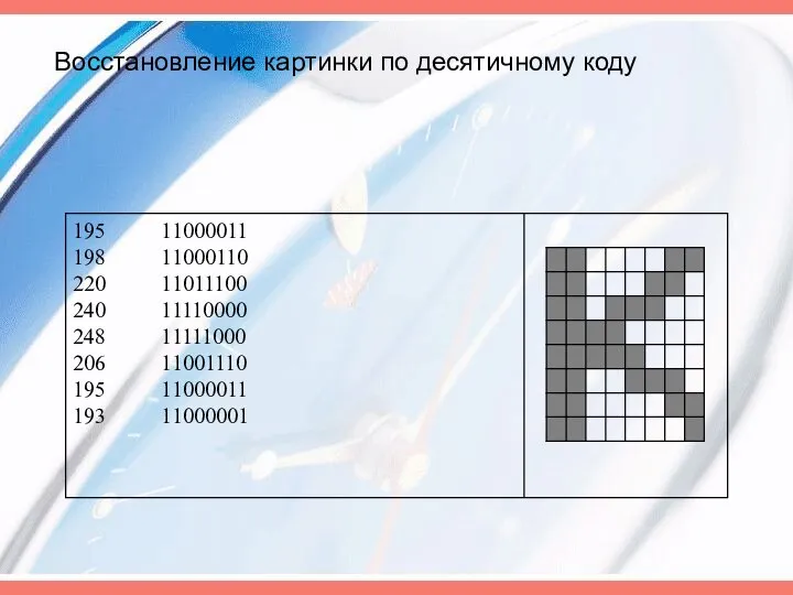 Восстановление картинки по десятичному коду