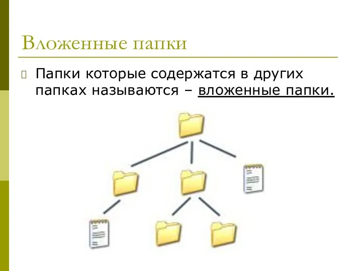 Вложенные папки Папки которые содержатся в других папках называются – вложенные папки.