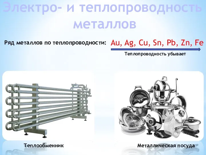 Электро- и теплопроводность металлов Теплообменник Металлическая посуда Au, Ag, Cu, Sn,