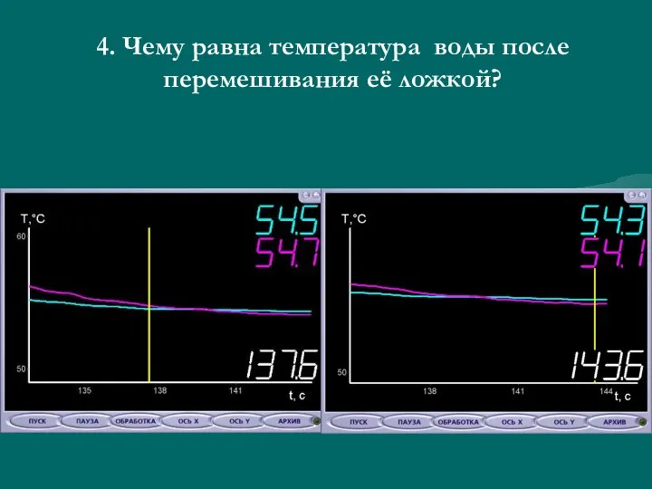 4. Чему равна температура воды после перемешивания её ложкой?