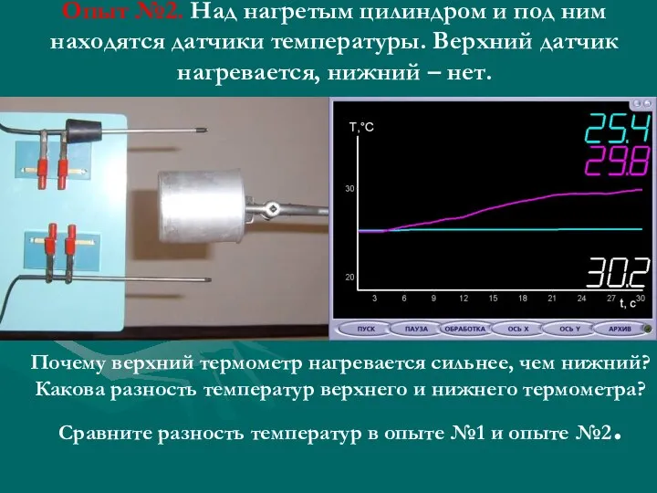 Опыт №2. Над нагретым цилиндром и под ним находятся датчики температуры.