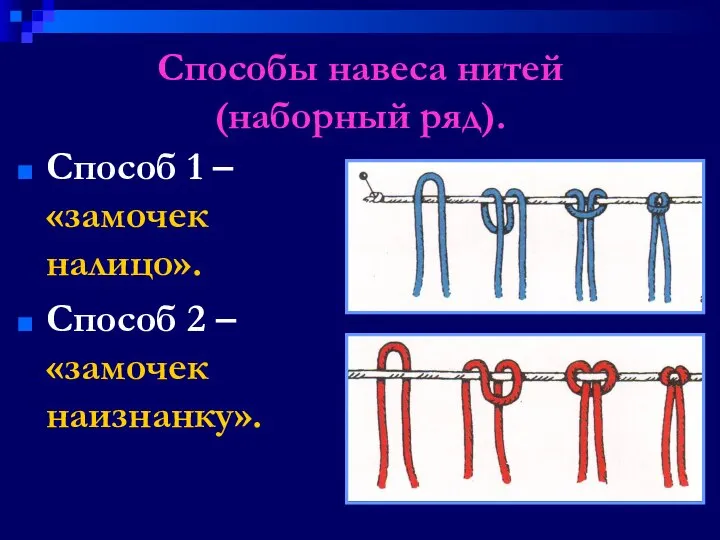 Способы навеса нитей (наборный ряд). Способ 1 – «замочек налицо». Способ 2 – «замочек наизнанку».