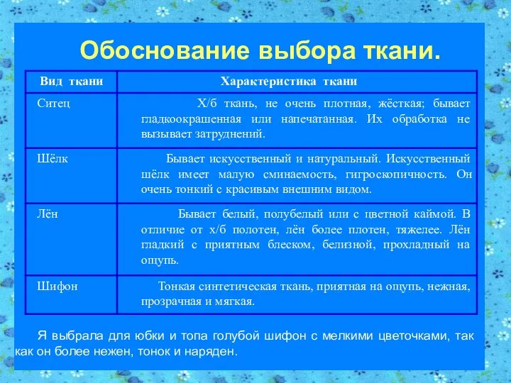 Обоснование выбора ткани. Я выбрала для юбки и топа голубой шифон