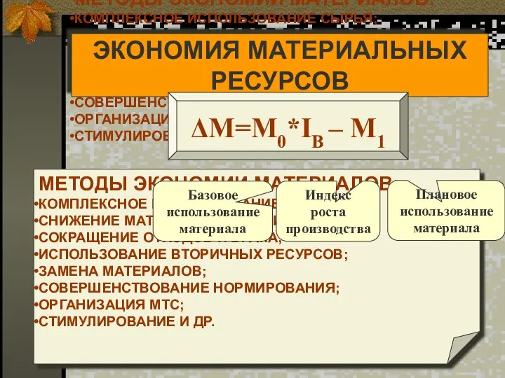 Гречановская И.Г. Экономика предприятия.-ОГАСА, 2012.- Л8. МЕТОДЫ ЭКОНОМИИ МАТЕРИАЛОВ: КОМПЛЕКСНОЕ ИСПОЛЬЗОВАНИЕ