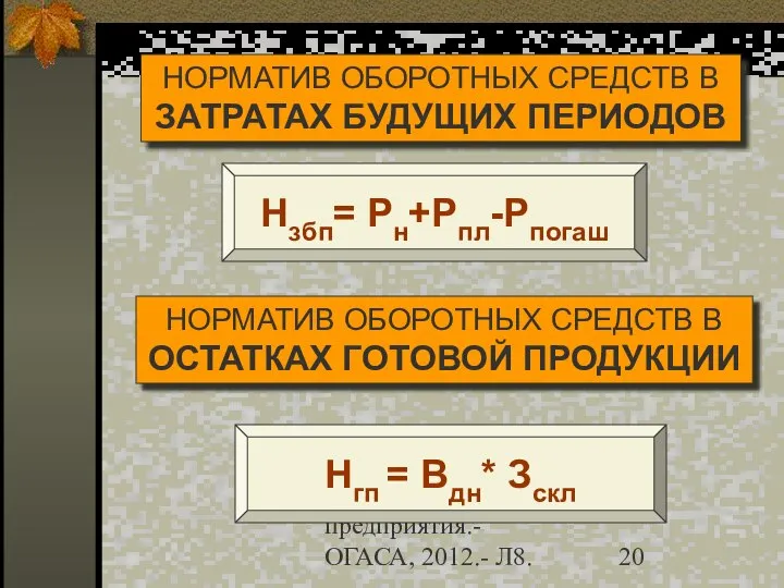 Гречановская И.Г. Экономика предприятия.-ОГАСА, 2012.- Л8. НОРМАТИВ ОБОРОТНЫХ СРЕДСТВ В ЗАТРАТАХ