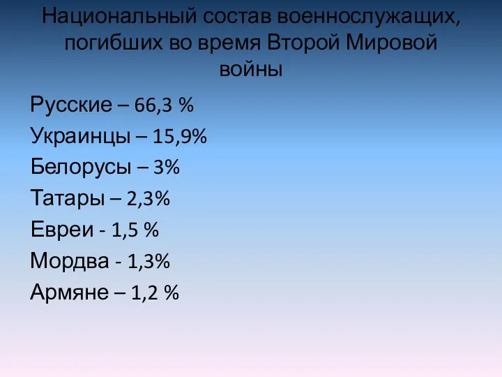 Таблица 2 Национальный состав военнослужащих, погибших во время Второй Мировой войны