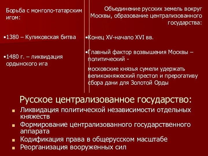 Русское централизованное государство: Ликвидация политической независимости отдельных княжеств Формирование централизованного государственного