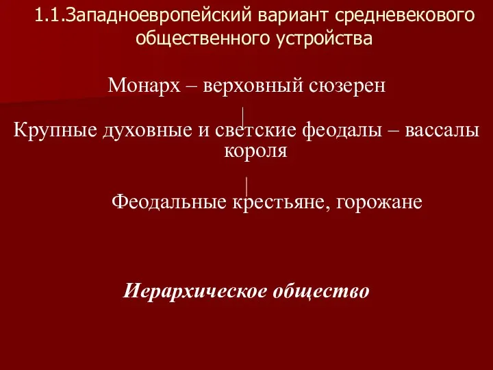 1.1.Западноевропейский вариант средневекового общественного устройства Монарх – верховный сюзерен Крупные духовные