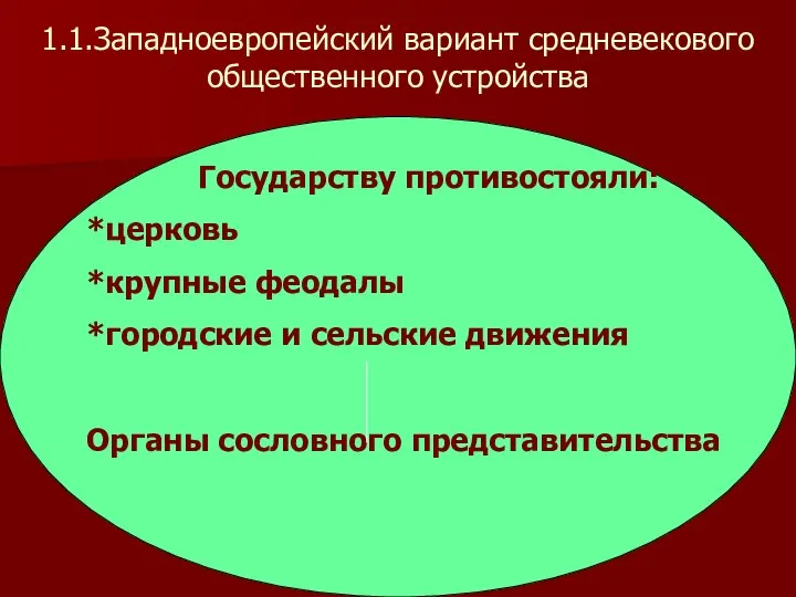 1.1.Западноевропейский вариант средневекового общественного устройства