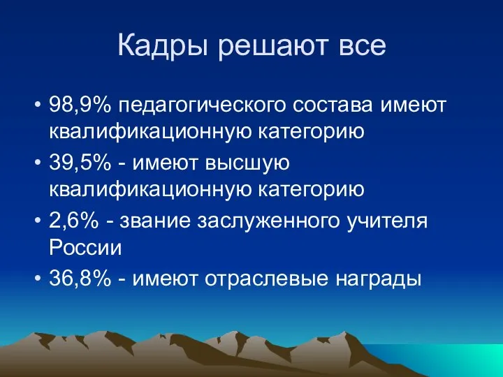 Кадры решают все 98,9% педагогического состава имеют квалификационную категорию 39,5% -