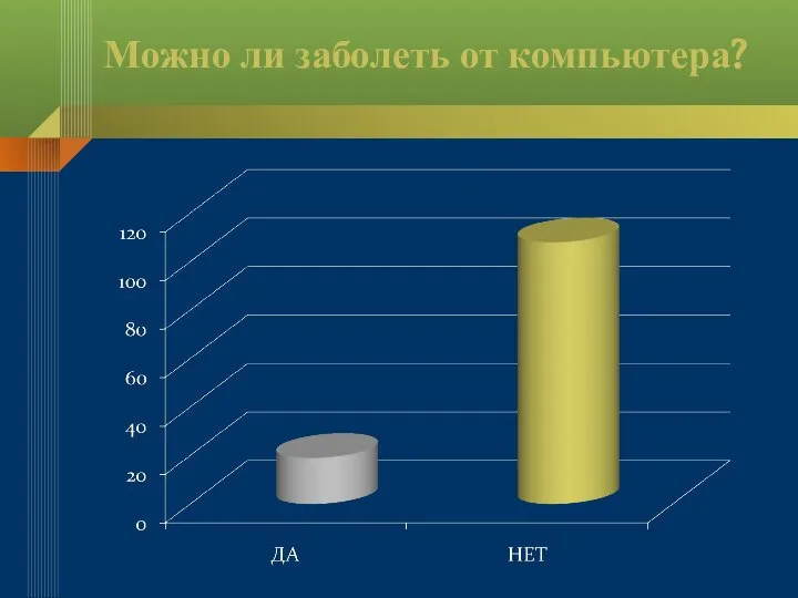 Можно ли заболеть от компьютера?