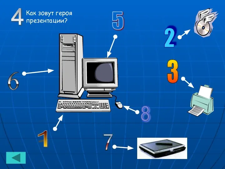 1 2 3 4 5 6 7 8 Как зовут героя презентации?