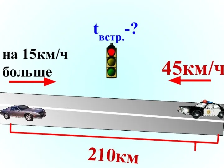 45км/ч на 15км/ч больше 210км tвстр.-?