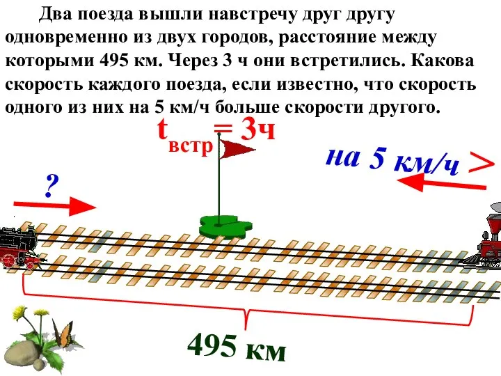 495 км tвстр= 3ч ? на 5 км/ч > Два поезда