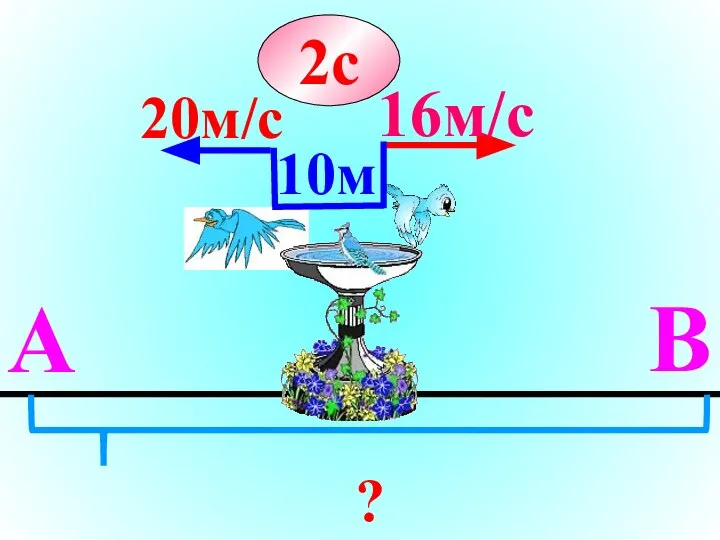 2с А В 16м/с 20м/с 10м ?