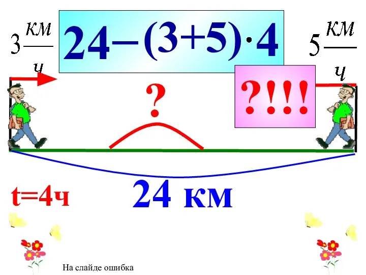 24− 24 км ? (3+5) 4 t=4ч ?!!! На слайде ошибка