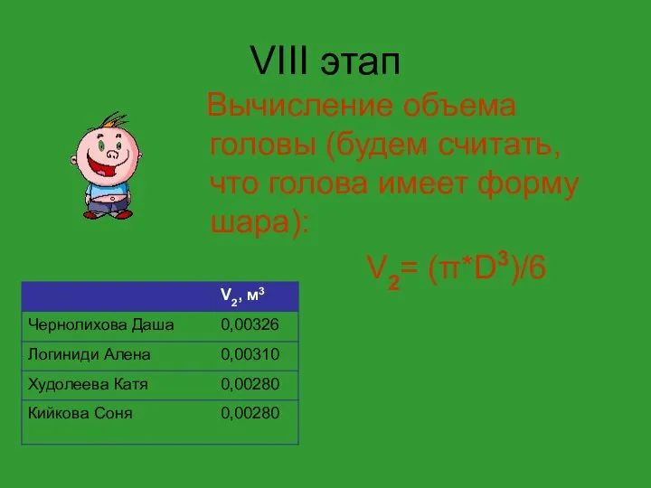 VIII этап Вычисление объема головы (будем считать, что голова имеет форму шара): V2= (π*D3)/6