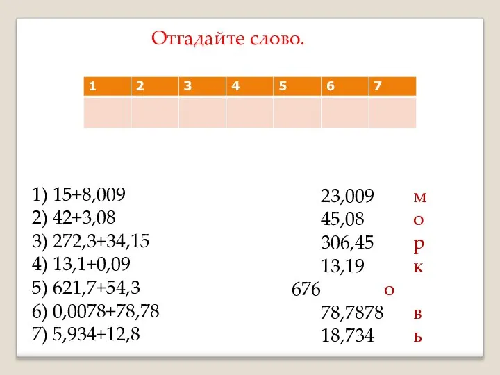 1) 15+8,009 2) 42+3,08 3) 272,3+34,15 4) 13,1+0,09 5) 621,7+54,3 6)