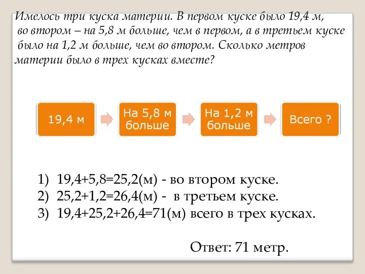 Имелось три куска материи. В первом куске было 19,4 м, во