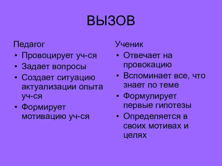 ВЫЗОВ Педагог Провоцирует уч-ся Задает вопросы Создает ситуацию актуализации опыта уч-ся