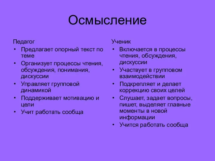 Осмысление Педагог Предлагает опорный текст по теме Организует процессы чтения, обсуждения,