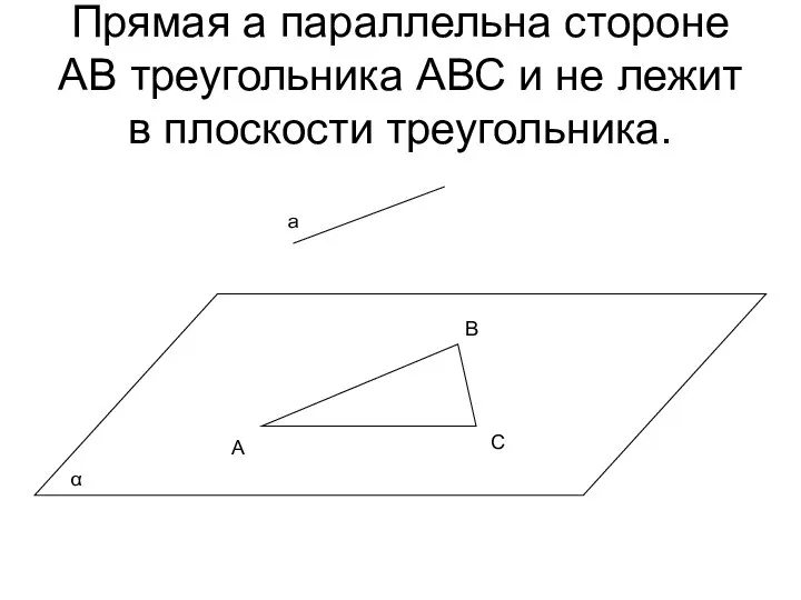 Прямая а параллельна стороне АВ треугольника АВС и не лежит в