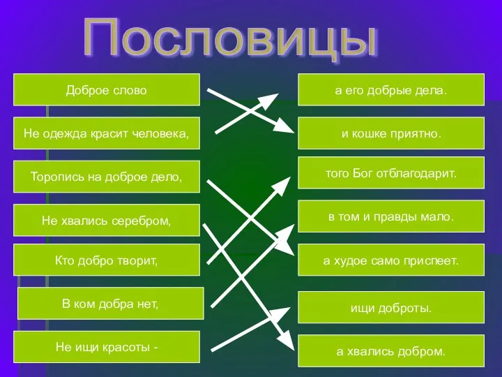 Пословицы Доброе слово Не одежда красит человека, Торопись на доброе дело,