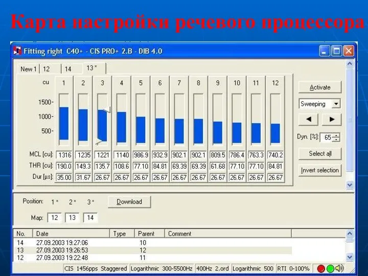 Карта настройки речевого процессора