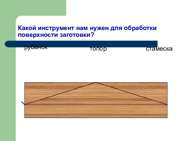 Какой инструмент нам нужен для обработки поверхности заготовки? топор стамеска рубанок