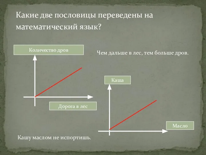 Какие две пословицы переведены на математический язык? Дорога в лес Количество