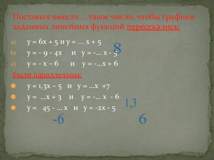 Поставьте вместо … такое число, чтобы графики заданных линейных функций пересекались: